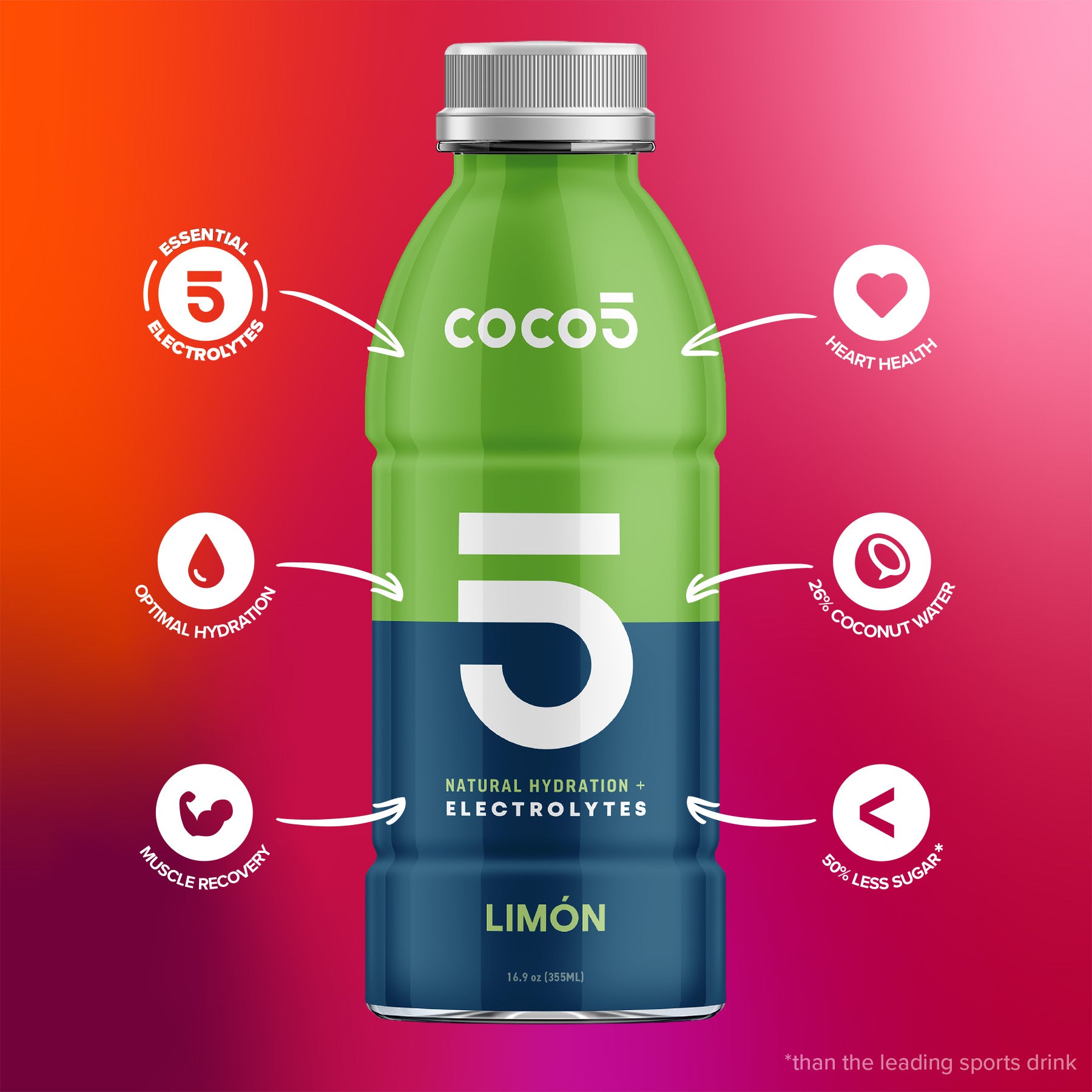 Coco5 Variety Pack - 12 Pack